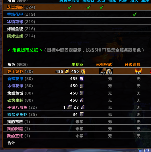 双橙鸟德SPVVZJG4226760